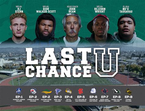 last chance u laney college.